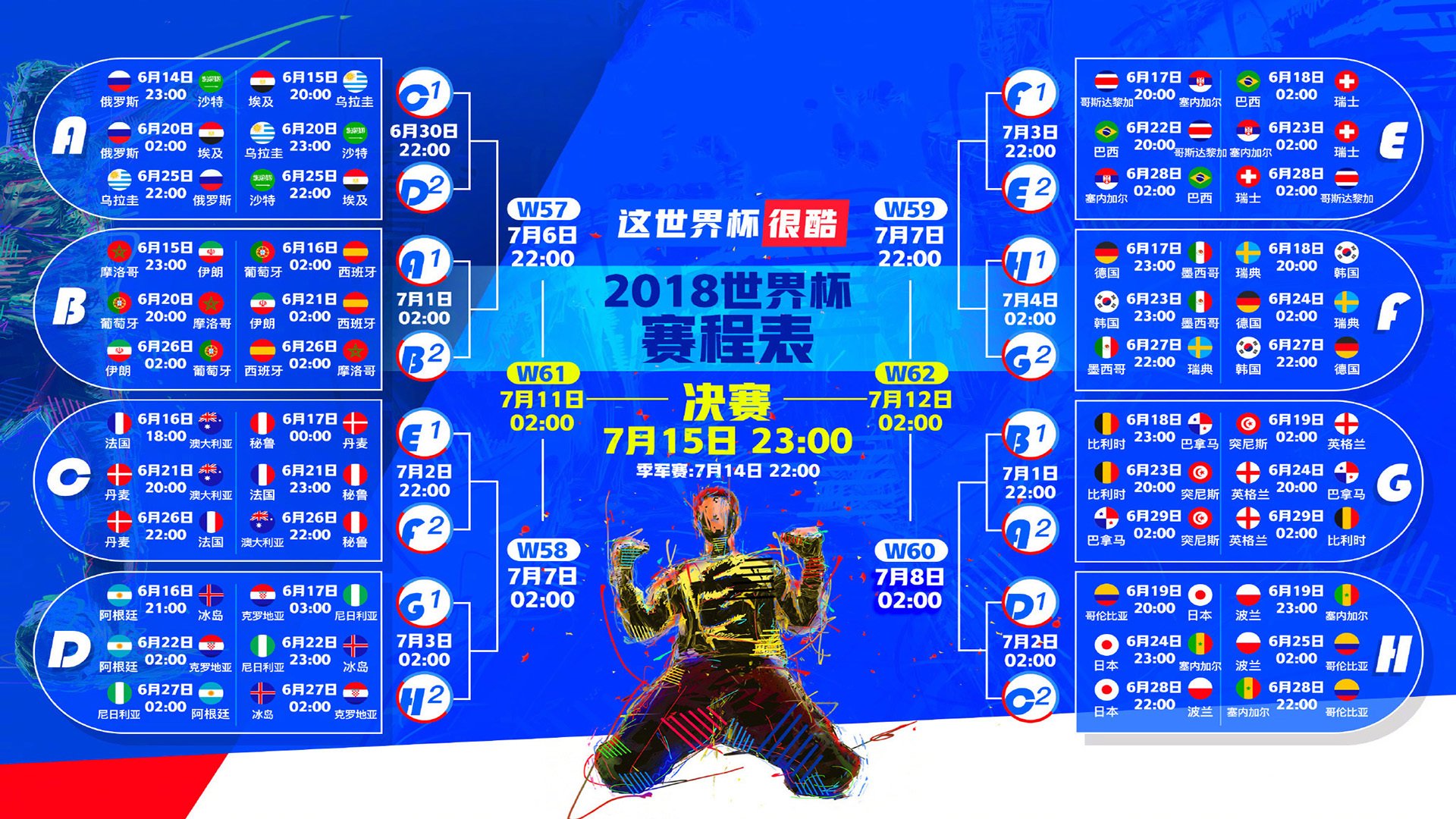 球队在全球篮球赛上战胜强大对手赢得冠军，在篮球比赛中获胜